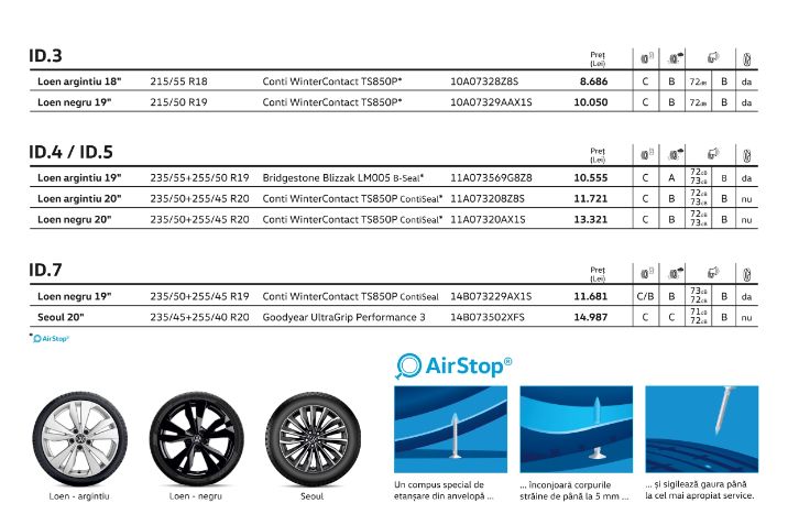 Produsul%20lunii%20octombrie%20VW%202