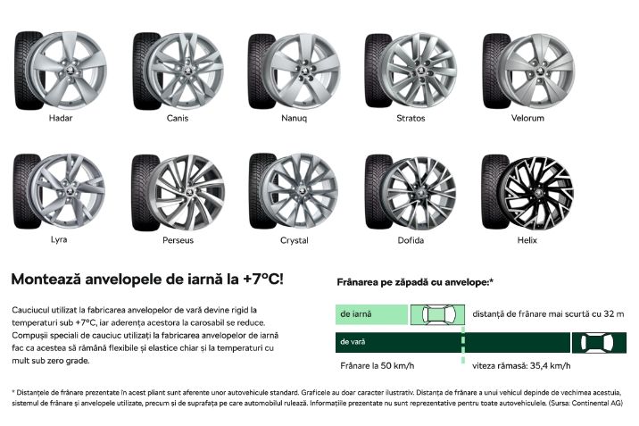 Oferta%20lunii%20octombrie%20Skoda%202